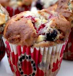 Muffins De Chocolate Blanco Postres F Ciles Y R Pidos