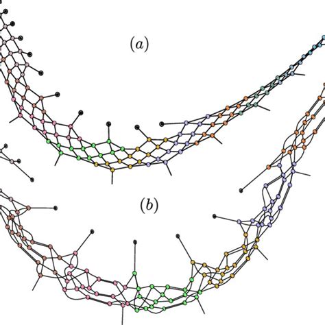 Color Online Schematic Representation Of A Qmps Circuit With A