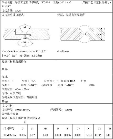 蒲石河抽水蓄能电站压力钢管制作与安装的焊接工艺指导书word文档在线阅读与下载免费文档