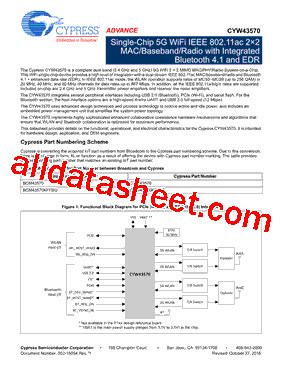 BCM43570KFFBG Datasheet PDF Cypress Semiconductor