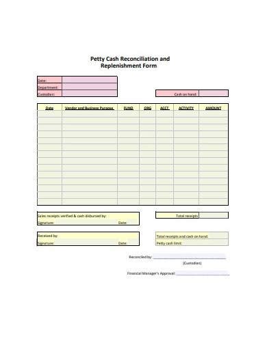 Free Petty Cash Reconciliation Samples And Templates In Ms Excel Pdf