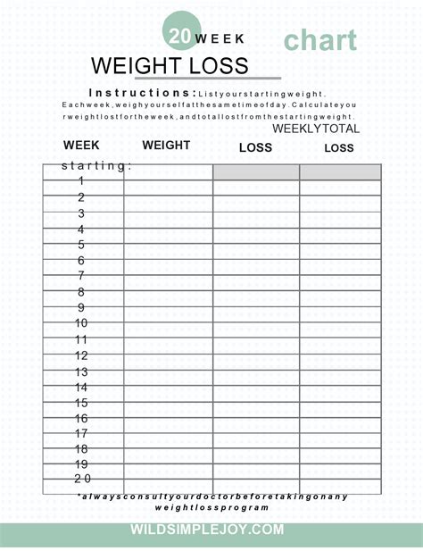 Weight Monitoring Chart Template