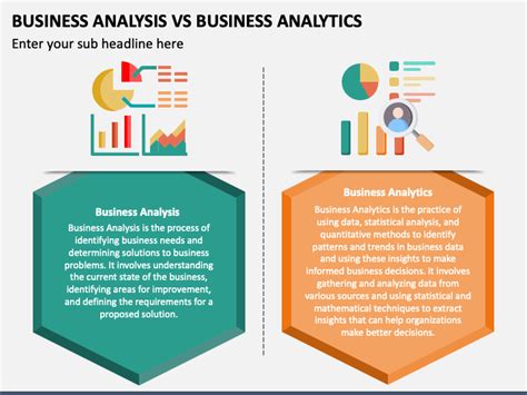 Bản Chất Khác Nhau Giữa Business Analysis Và Business Analytics