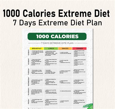 1000 Calories Extreme Diet Plan, 7-day Healthy Recipes Meal Plan