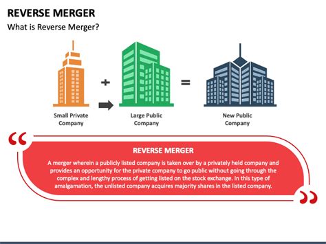 Reverse Merger PowerPoint And Google Slides Template PPT Slides