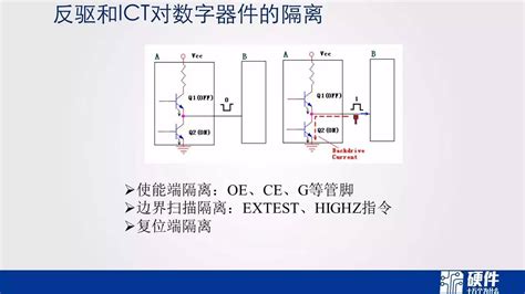 Ict测试原理2专业集成电路测试网 芯片测试技术 Ic Test