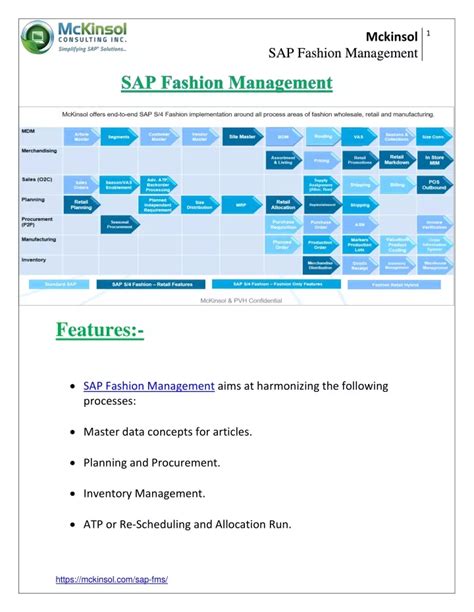 PPT - SAP Fashion Management PowerPoint Presentation, free download ...