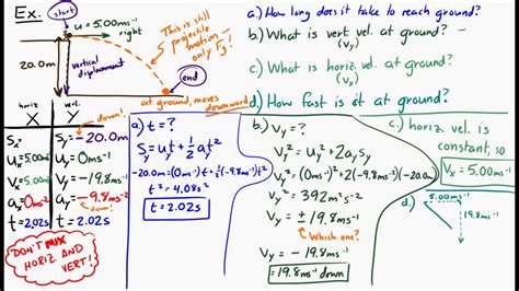 Projectile Motion Part 2 Problem Solving Youtube