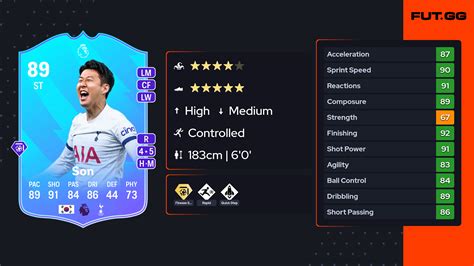 Heung Min Son Potm Premier League 89 Ovr Fut Gg