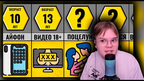 КАША СМОТРИТ Средний Возраст Для Разных Событий В Жизни +ЧАТ | РЕАКЦИЯ ...