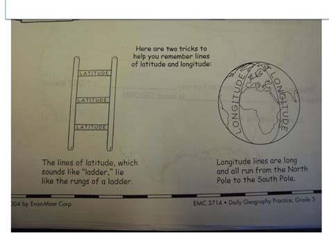 Latitude And Longitude Notes Ppt Download