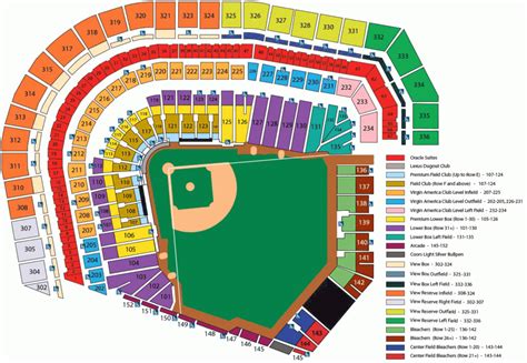 Eagles Vs Giants Stadium Seating Chart - Stadium Seating Chart