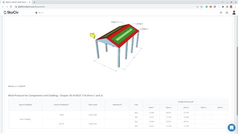 Roof Truss Design Guide with Examples | SkyCiv Engineering