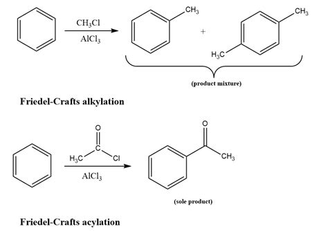 Use Figure 16 11 To Explain Why Friedelcrafts Alkylations O Quizlet