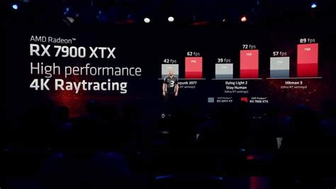 AMD Radeon 7000 GPU Serisi özellikleri ve fiyatı - Teknoblog