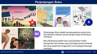 Penguatan Literasi Berbasis Teks Multimodal Pptx