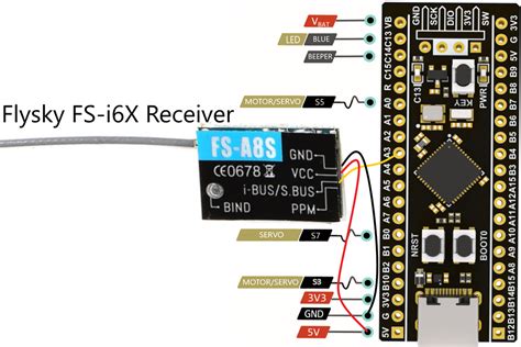 Github Rizacelikstm32f411ceu6inavfirmware Stm32f411ceu6 Board