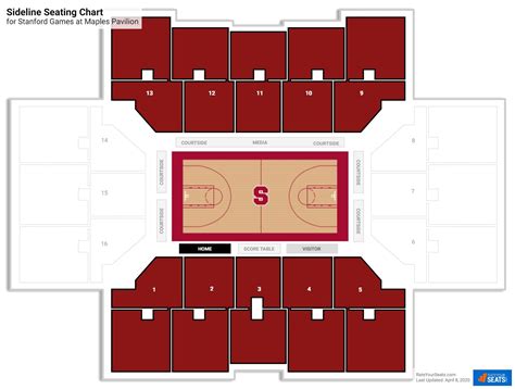 Stanford Maples Pavilion Seating Chart | Elcho Table