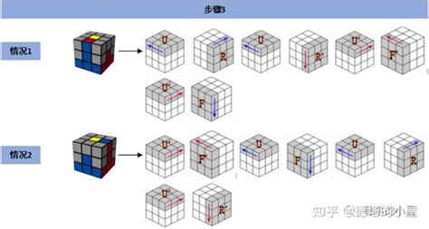 三阶魔方简易教程 知乎