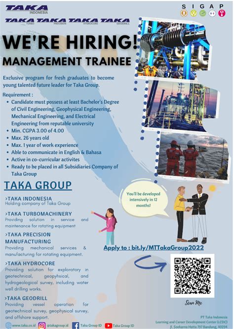 Lowongan Kerja Pt Taka Indonesia Management Trainee