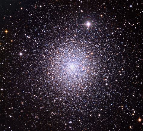 M Globular Cluster Technique R Astrophotography