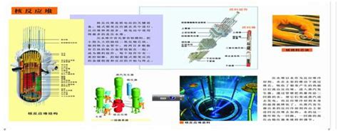 什么是核反应堆