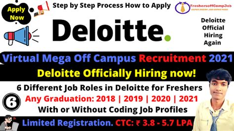 Deloitte Off Campus Recruitment Drive Deloitte Hiring Freshers