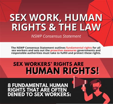 Infographic NSWP Consensus Statement On Sex Work Human Rights And