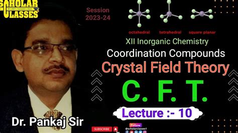 Crystal Field Theory Ll CFT Ll Coordination Compounds Ll Scholar