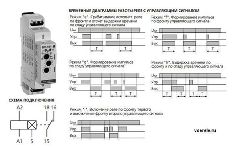 Программируемое реле времени: схема подключения, принцип действия и ...