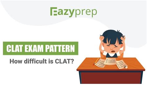 CLAT Exam Pattern | How Difficult Is CLAT? - Eazyprep