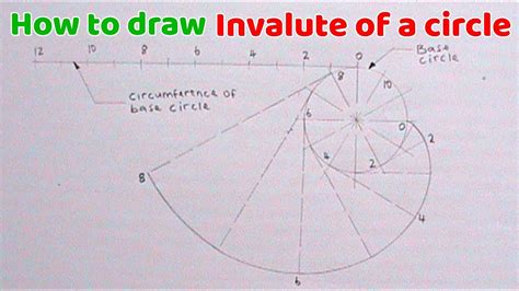 How To Draw Involute Of A Circle Loci Engineering Drawing