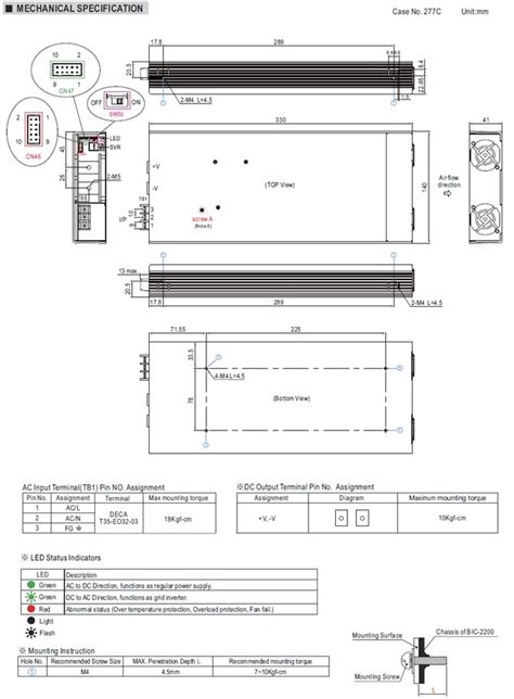 Meanwell Bic Price And Specs Ac Dc Bidirectional Ycict