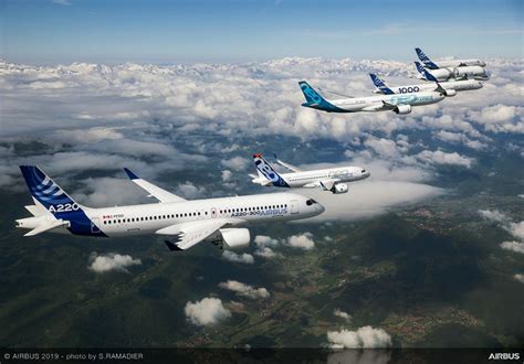 Boeing Airbus le défi des commandes au Salon du Bourget 2023 Le