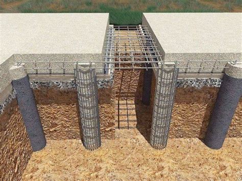 Свайно-набивной фундамент: что это такое, особенности устройства, плюсы ...