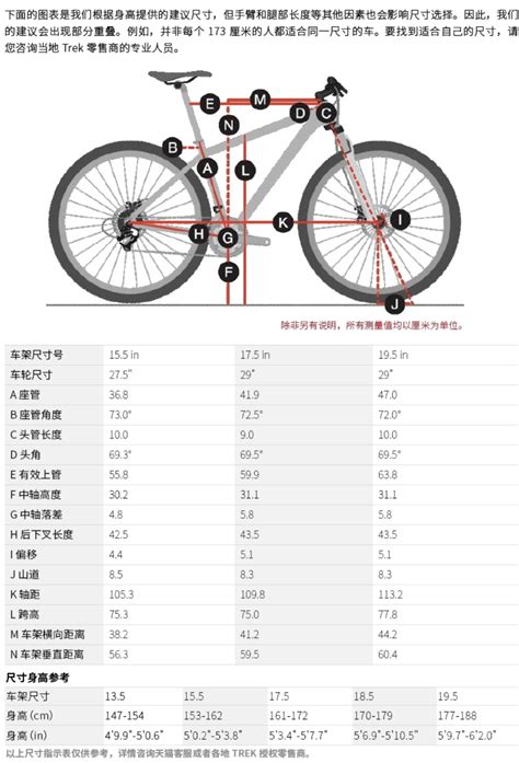 买车必看最值得关注的山地车几何参数 哔哩哔哩