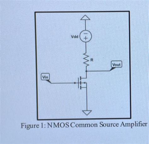 Solved Figure 1 Nmos Common Source Amplifiercommon Source