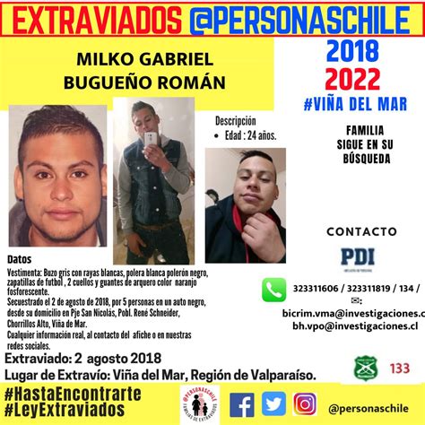 Personas Extraviadas Leyextraviados On Twitter Alerta Activada