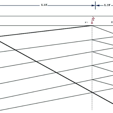 Bewley S Lattice Diagram For Two Terminal Traveling Wavelet Based