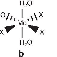 Models employed in the dimerization process investigation; X ... 