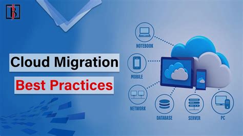 Cloud Migration Strategy Best Practices For