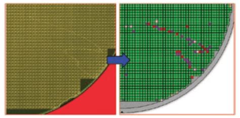 Finding Marginal Semiconductor Wafer Defects - Semiconductor Digest