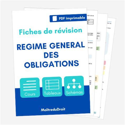 Fiches Droit Des Obligations Sch Mas Crfpa L