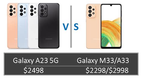 Samsung Galaxy A23 5g 與 M33 A33 規格比較 平玩高通唯一選擇 Youtube