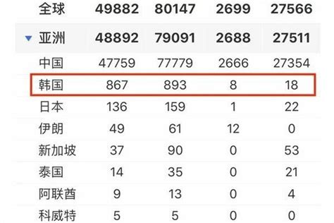 韩国告急！国会大楼关闭 大批韩国人逃向中国 综合新闻 蒙城华人网 蒙特利尔第一中文网