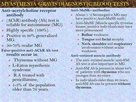 Myasthenia gravis and antibiotics use