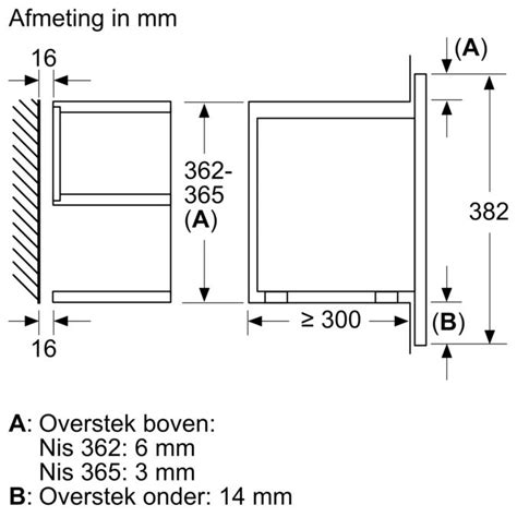 SIEMENS - BF834RGB1 - Inbouwmagnetron