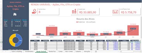 Planilha De Investimentos As 5 Melhores Para Baixar