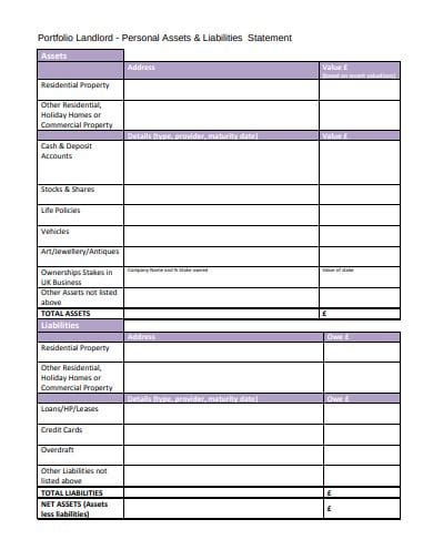 Consolidated Balance Sheet Excel template with examples - Worksheets ...