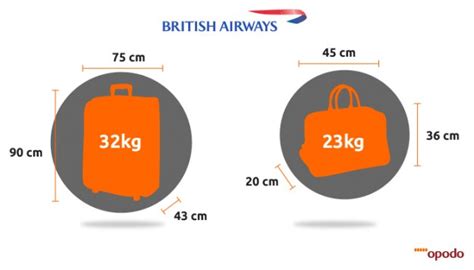 Baggage Allowance Policies Of British Airways